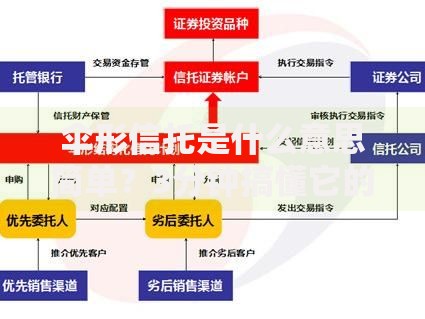 伞形信托是什么意思简单？3分钟搞懂它的运作原理和优缺点