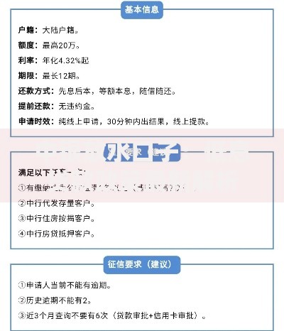 中银放水口子：低息贷款政策最新解析与申请攻略