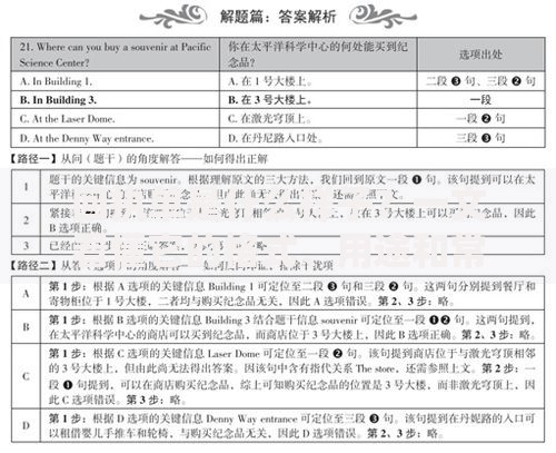 回执单是什么样子？一文看懂它的格式、用途和常见问题