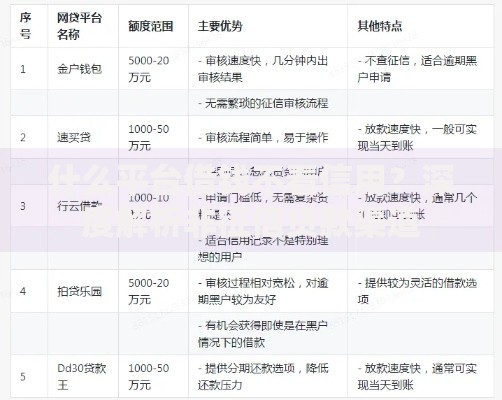 什么平台借钱不看信用？深度解析非征信贷款渠道