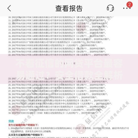 不看征信的网贷平台最容易通过？安全借款全解析