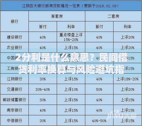 2分利是什么意思？民间借贷利率换算与风险避坑指南