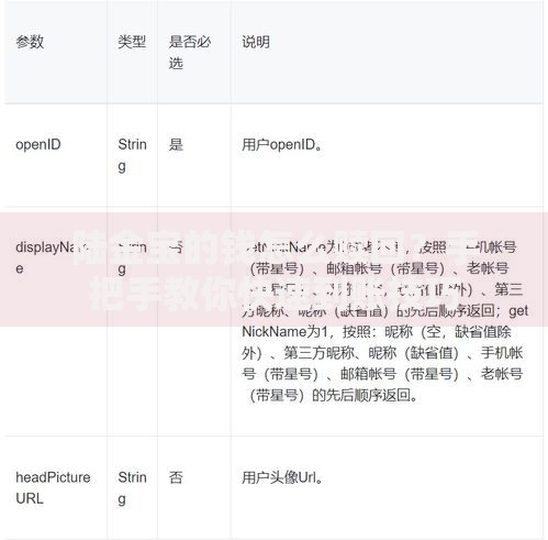 陆金宝的钱怎么赎回？手把手教你快速到账技巧