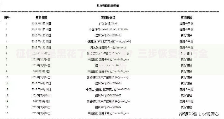 征信要是黑花了怎么解决？三步恢复技巧全面解析