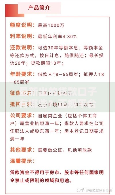 最新出的贷款口子有哪些？正规平台盘点与申请攻略