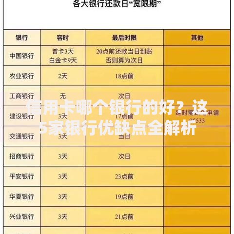 信用卡哪个银行的好？这5家银行优缺点全解析