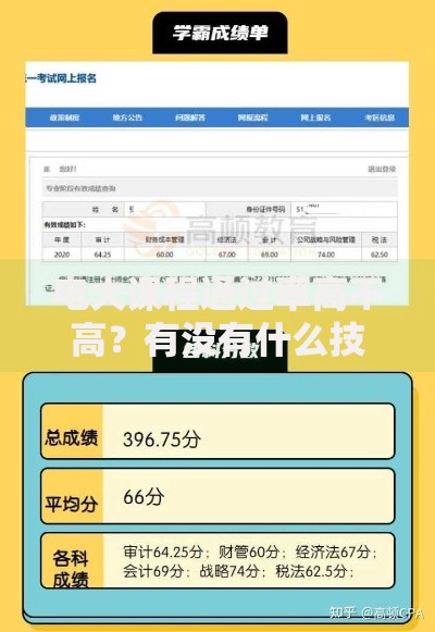 电大课程通过率高不高？有没有什么技巧？解析贷款类课程学习攻略