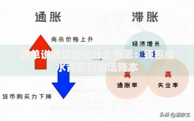 简单说通货膨胀什么意思：钱包缩水背后的生活账本