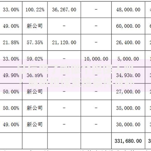 征信黑了能做个担保人吗？解析担保资格条件及补救措施