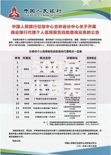 500元小贷无需查看征信如何快速申请到账 500元小贷无需查看征信如何快速申请到账