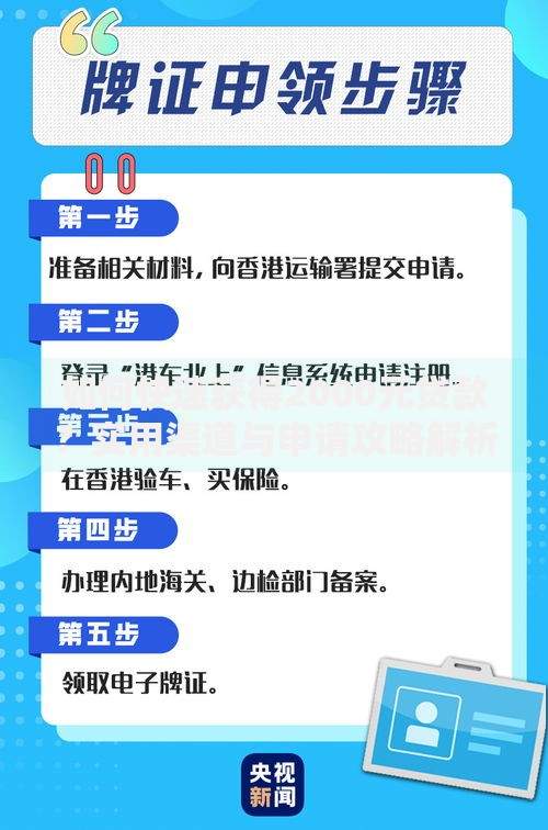 如何快速获得2000元贷款？实用渠道与申请攻略解析