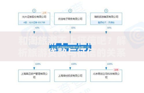 和淘旅游不上征信吧？解析旅游贷款与征信的关系