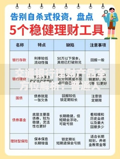 交通银行理财产品全方位解析：普通人也能懂的财富增值指南