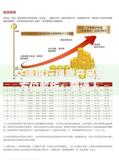 交通银行理财产品全方位解析：普通人也能懂的财富增值指南