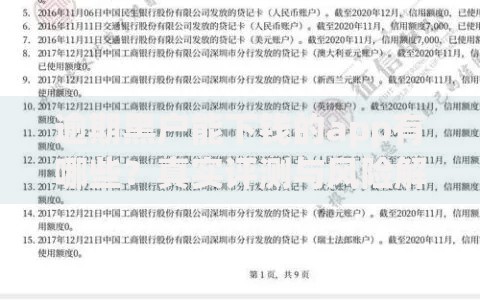 逾期黑户能下钱的app有哪些？真实评测与风险解析