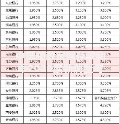 中国邮政定期存款利率2020最新调整与存钱技巧解析