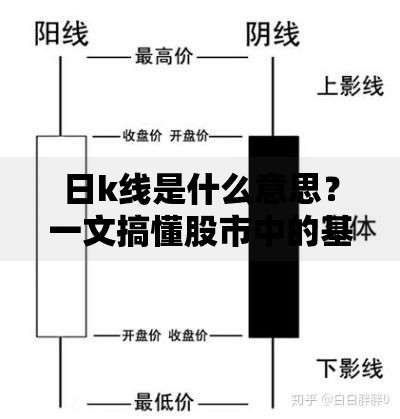日k线是什么意思？一文搞懂股市中的基础分析工具