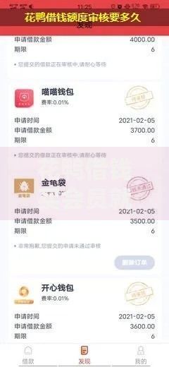 花鸭借钱买会员就会有额度吗？全面解析会员与额度关系