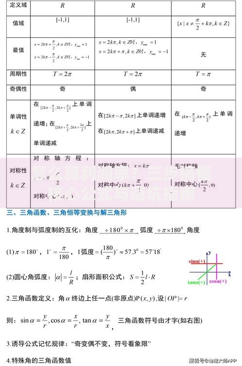 怎么算利润率？三步搞懂核心公式与避坑指南