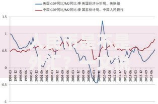 人民币是不是外汇？一文说透货币属性与国际化趋势