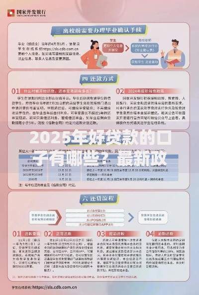 2025年好贷款的口子有哪些？最新政策解析与申请指南