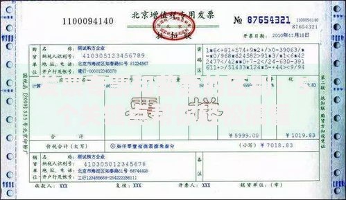 发票专票和普票的区别：5个关键点帮你轻松搞懂