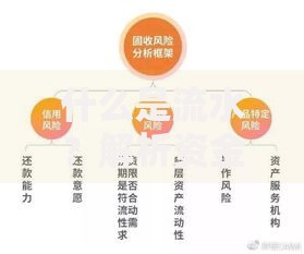 什么是流水？解析资金流动背后的理财逻辑与生活关联