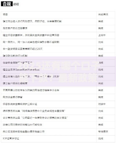 2025还有哪个口子能下款？最新政策与合规平台深度解析