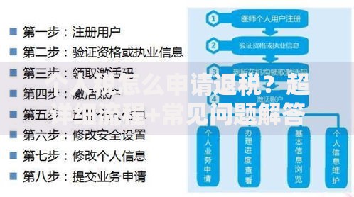 个人税怎么申请退税？超详细流程+常见问题解答