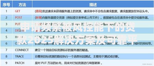 申请频繁被风控能下的贷款2025解决方案及可靠平台推荐