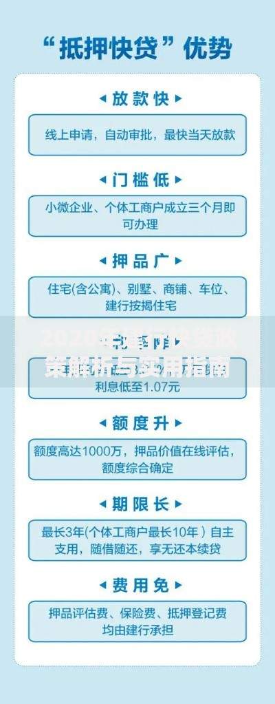 2020年建行快贷政策解析与实用指南