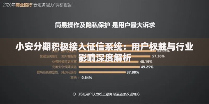 小安分期积极接入征信系统：用户权益与行业影响深度解析