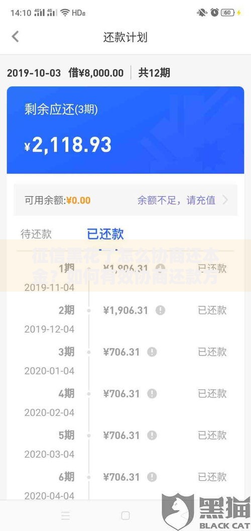 征信黑花了怎么协商还本金？如何有效协商还款方案