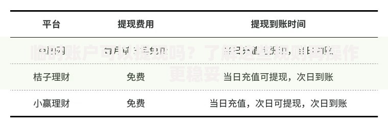 临时账户可以提现吗？了解这些规则再操作更稳妥