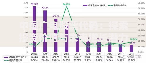 中国广电股票代码：探索投资价值与未来增长潜力