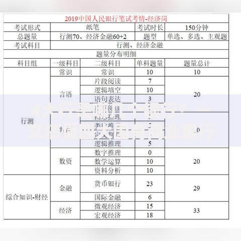 4大行是哪几个银行？一文搞懂四大国有商业银行特色优势
