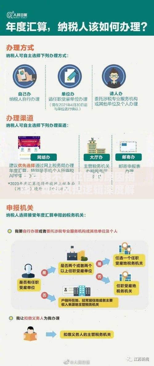 豆豆钱不看征信的原因揭晓：真实风控逻辑深度解析