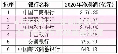 4万存银行一年利息多少？不同存款方式收益差别竟然这么大