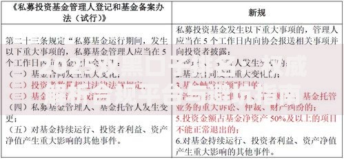 2025双黑口子排名：权威解析合规平台与避坑指南