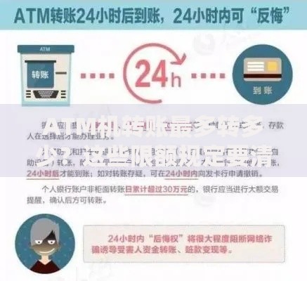 ATM机转账最多转多少？这些限额规定要清楚
