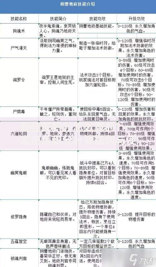 屈臣氏积分怎么算的？一文搞懂积分计算规则与使用技巧