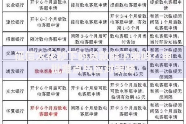 征信太花秒下的贷款能下来吗？审批难点与应对策略