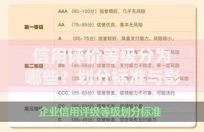信用评价等级分为哪些？划分标准与影响全解析