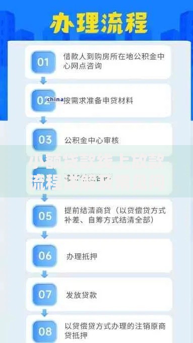 小额贷款线上放款流程详解及常见问题解答