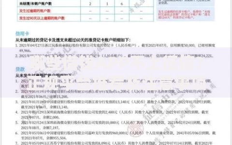 2025比较好批的网贷有哪些申请条件？