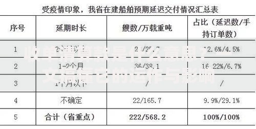 收单清算款是什么意思？一文搞懂它的运作与影响