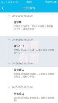所有有前期贷款口子有哪些风险与申请条件？