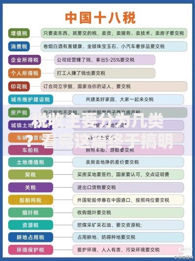 税收主要分为几类？看完这篇终于搞明白了
