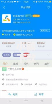 小额下款最容易的网贷平台如何选择？哪家更靠谱？