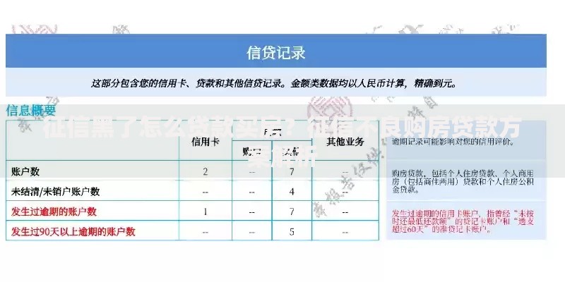征信黑了怎么贷款买房？征信不良购房贷款方案解析